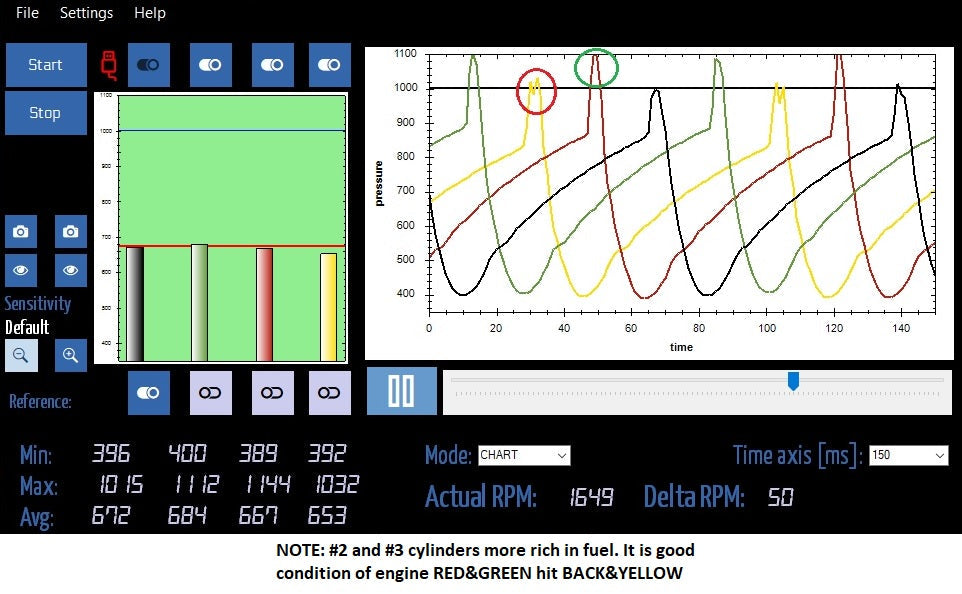 Dsynch2